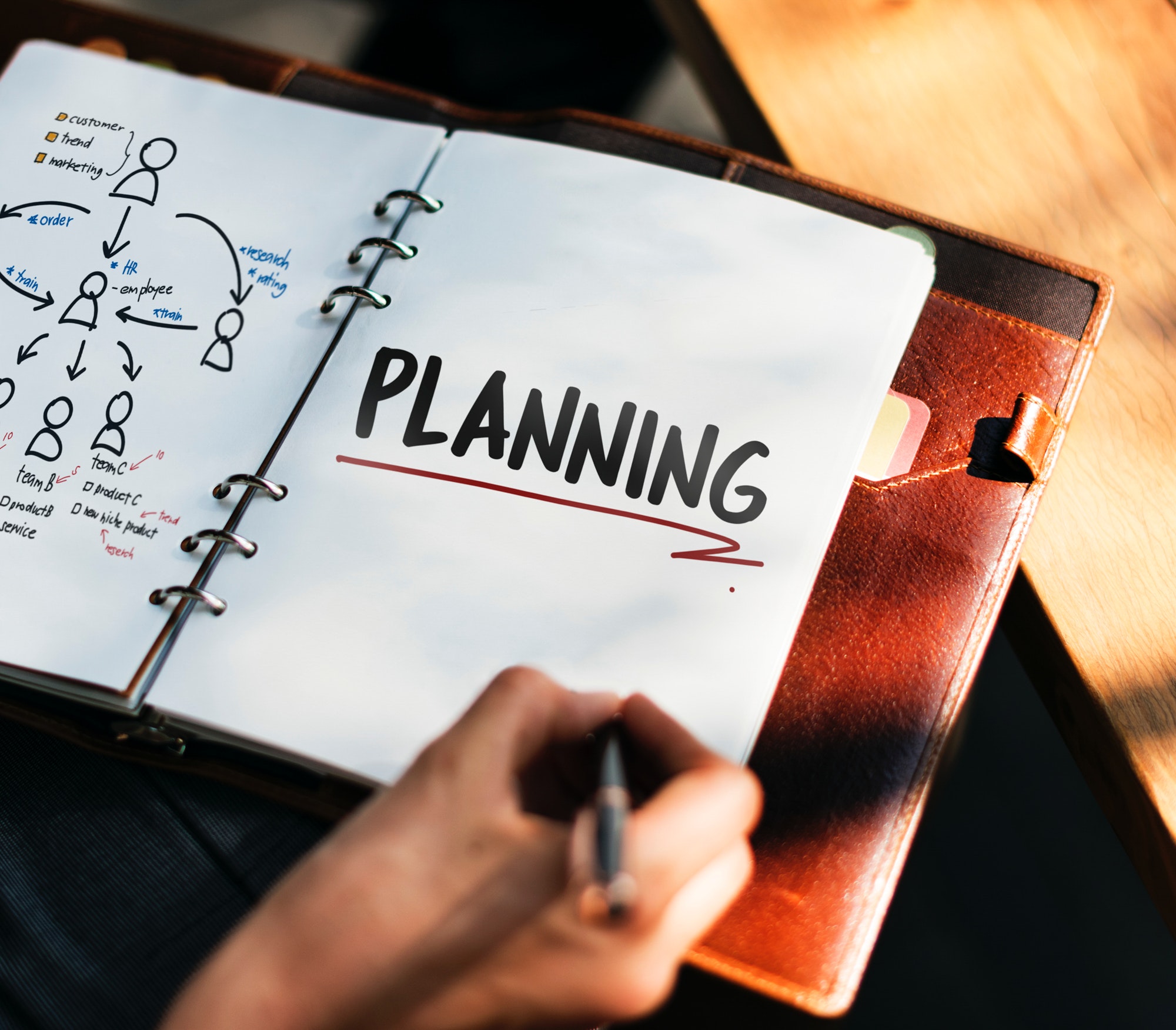 Competencies and Solutions