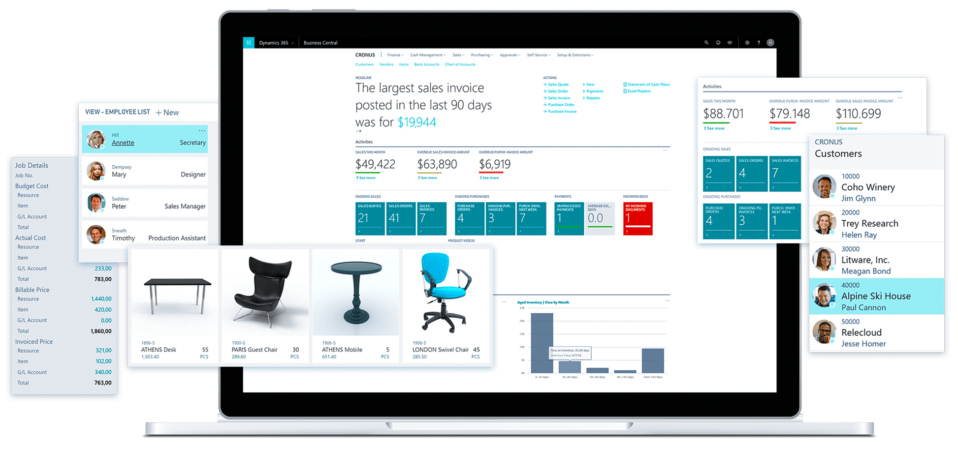 Microsoft Dynamics 365 Business Central Microsoft Dynamics 365 Business Central